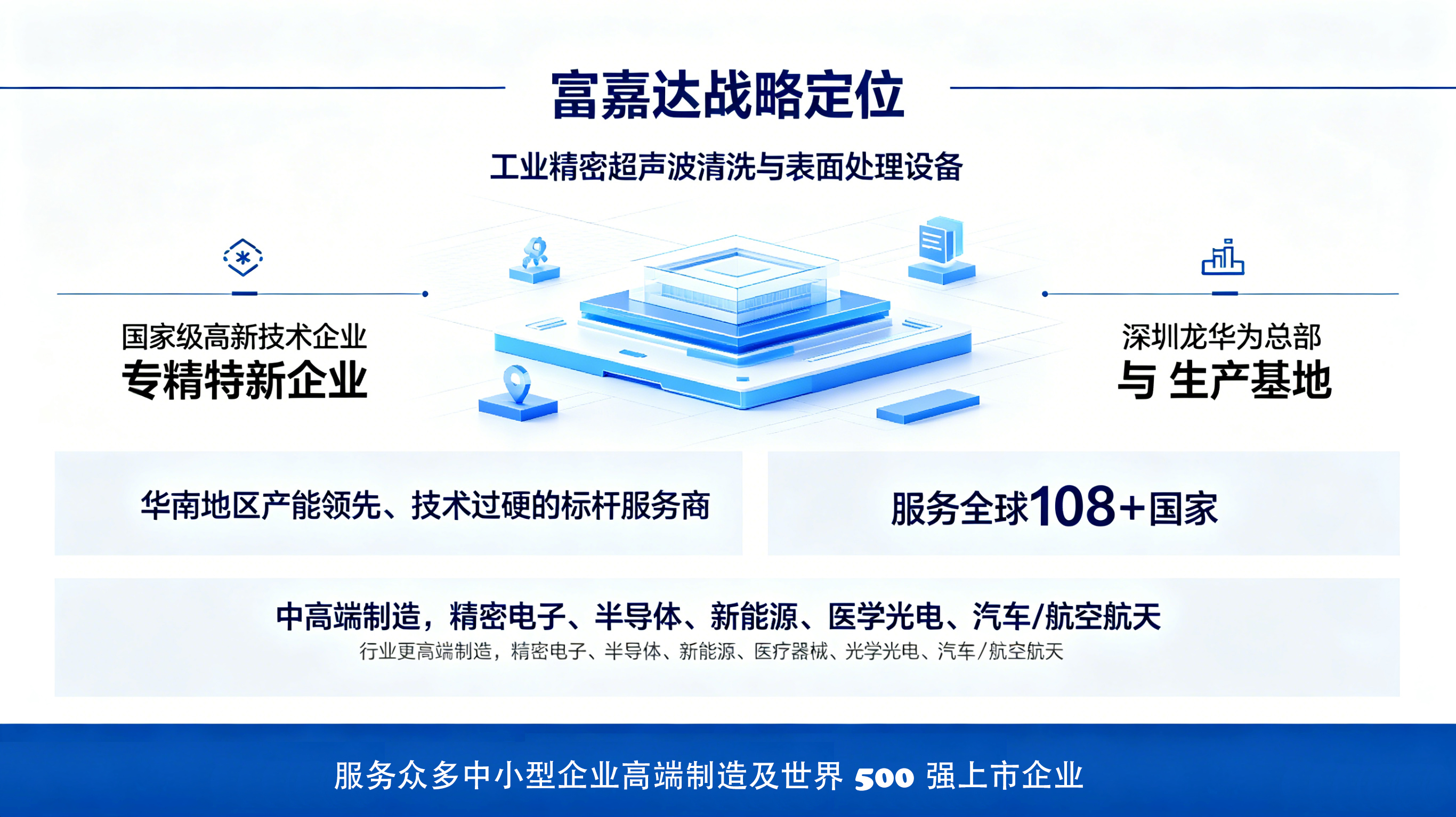 富嘉达的定位是什么？